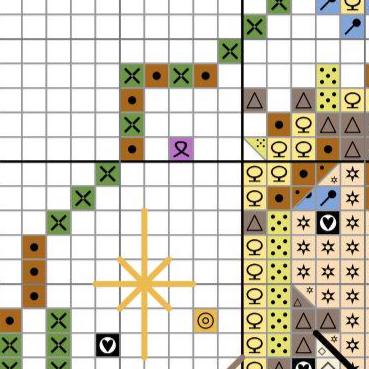Labyrinth inspired Cross Stitch Pattern PDF Download